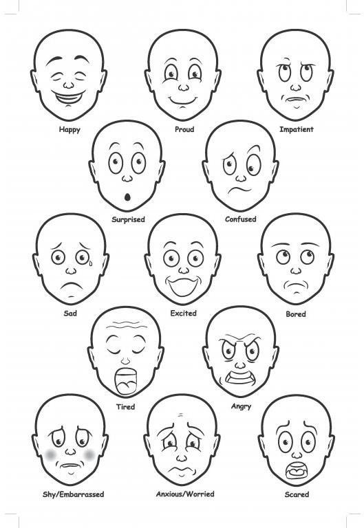 Vzdělávací sada Obličeje - porozumění emocím (13 ks)