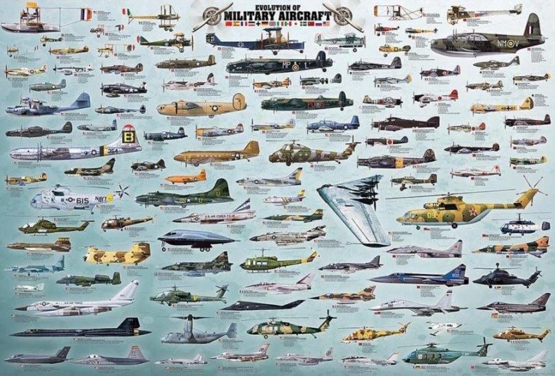 Puzzle Eurographics Puzzle Vojenská letadla 2000 dílků