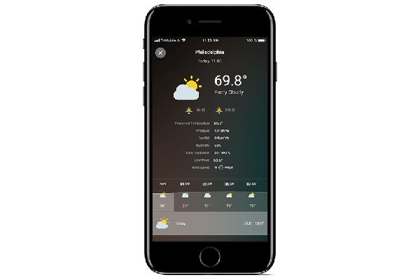 LOXONE Weather Service 10 let