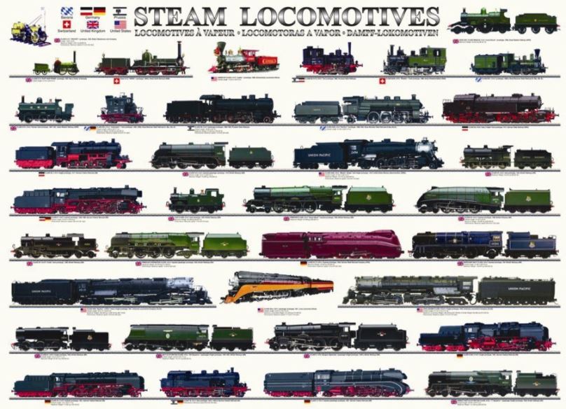 Puzzle Eurographics Puzzle Parní lokomotivy 1000 dílků